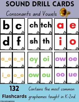 Preview of Sound Drill Cards- 132 Most Common Phonics Patterns