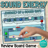 Sound Energy Journey of a Sound Wave Science Review Board Game