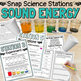 Sound Energy Science Stations With Two Sound Experiments