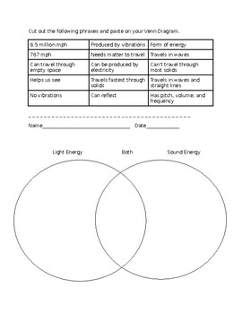 Preview of Sound Energy Vs. Light Energy Venn Diagram