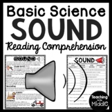 Sound Informational Text Reading Comprehension Worksheet B