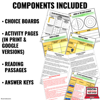 Sound, Light, Heat Waves Activities, Choice Board, Print & Digital