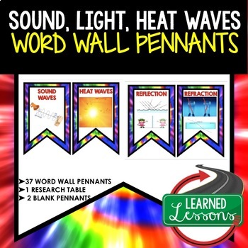 Preview of Sound, Light, Heat Waves Word Wall Physical Science Word Wall