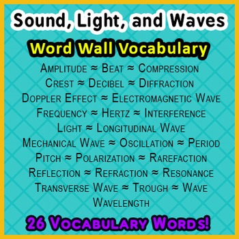 Preview of Sound Light Waves Physics WORD WALL Vocabulary 26 Words!