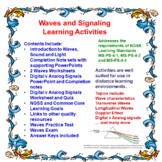 Waves (sound/light) and Signaling Learning Activities