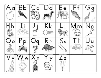 Preview of Sound Map Alphabet Chart