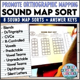 Sound Mat Sort - Promote Orthographic Mapping through Spee