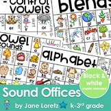 Sound Offices (a resource for your students)
