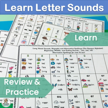 Letter And Sound Charts For The 42 Main English Phonics Sounds Tpt