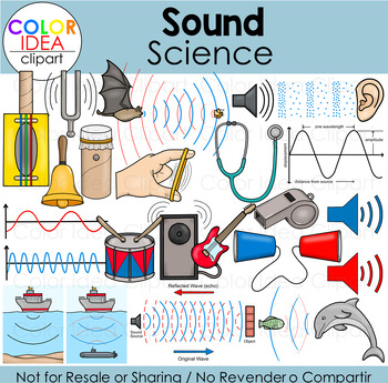 Preview of Sound - Science