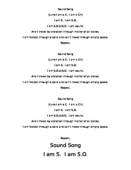 Preview of Sound Song