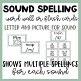 Sound Spelling Cards | Word Wall | Flash Cards | Double Si