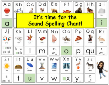 Preview of Sound Spelling Cards and The Alphabetic Principle