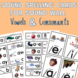 Sound Spelling Cards for a Sound Wall