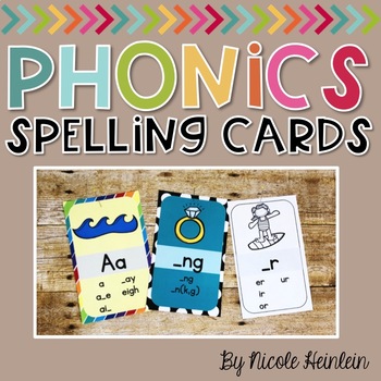 Preview of Sound Spelling Phonics Cards