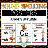 Sound Spelling Posters (Journeys Sound Wall Posters Supple