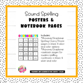 Sound Spelling Posters and Notebook Charts