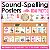 Sound Spelling Posters with Real Photos | SOR Alphabet Pos