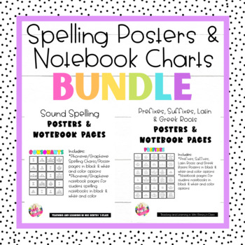 Preview of Sound Spelling and Morphemes Posters and Notebook Charts