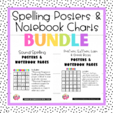Sound Spelling and Morphemes Posters and Notebook Charts