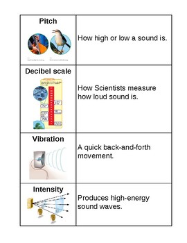 Preview of Sound Vocabulary Cards