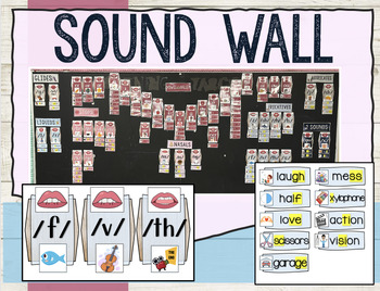 Preview of Ultimate Printable Sound Wall 44 Phonemes Mouth Pictures Science of Reading