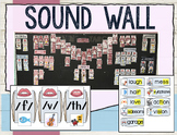 Ultimate Printable Sound Wall 44 Phonemes Mouth Pictures S