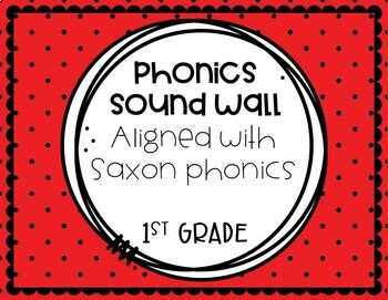 Preview of Sound Wall Aligned with Saxon Phonics 1st grade
