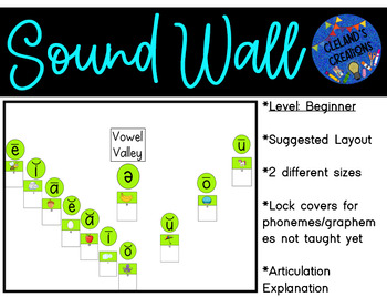 Preview of Sound Wall - Beginner