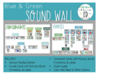 Sound Wall - Blue & Green - Mouth Pictures, Photos, & Captions