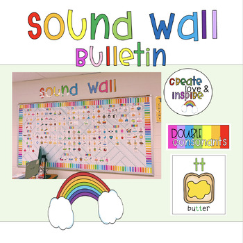 Sound Wall Bulletin by createloveandinspire | TPT