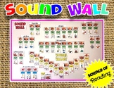 Sound Wall | Science of Reading Phonics Bulletin Board