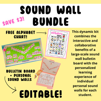 Preview of Sound Wall Bulletin Board and Personal Sound Wall Bundle