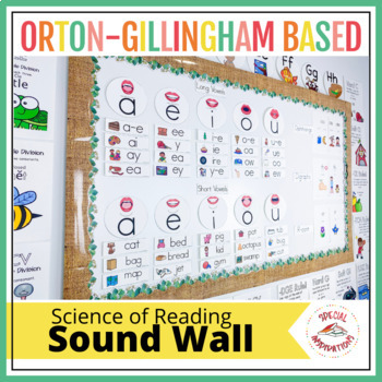 Preview of Sound Wall Science of Reading Orton-Gillingham