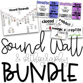 Preview of Sound Wall + Orthography Bundle
