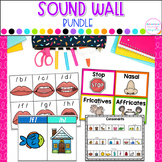 Sound Wall: Vowel Valley Display Cards (professor feito)