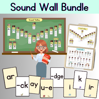Preview of Sound Wall Bundle with Matching Phonogram Cards & ABC Chart- SOR Aligned