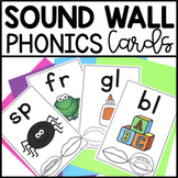Sound Wall Cards Phonics Posters with Mouth Pictures Scien