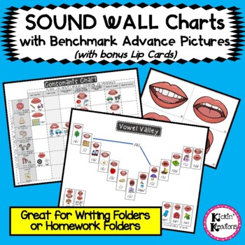 Preview of Sound Wall Charts for Benchmark Advance (w/ bonus LIP CARDS)