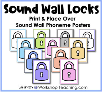 Preview of Sound Wall Colorful Lock Posters