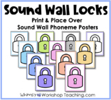 Sound Wall Colorful Lock Posters