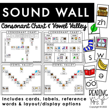 Preview of Sound Wall: Consonant Chart & Vowel Valley