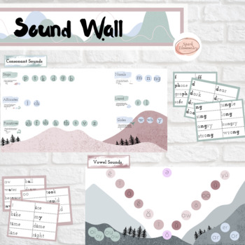 Preview of Sound Wall (Consonants and Vowel Valleys) with 7 word cards per sound.