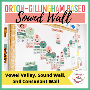 Preview of Sound Wall Boho Theme | Orton-Gillingham | Science of Reading