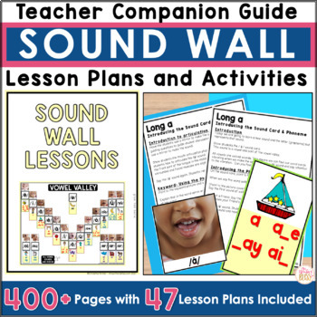 Preview of Sound Wall Explicit Lessons and Sound Wall Activities - Science of Reading