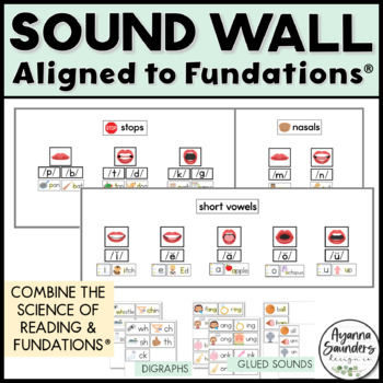 Preview of Sound Wall | Fun Phonics | Science of Reading