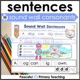 Sound Wall Graphemes Phonics Sentence Building Printing Se