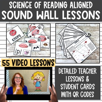 Preview of Sound Wall Lessons with Videos & Mouth Pictures - Science of Reading