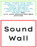 Sound Wall Letter Cards ALL SOUNDS