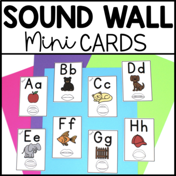 Preview of Sound Wall Mini Cards with Mouth Pictures